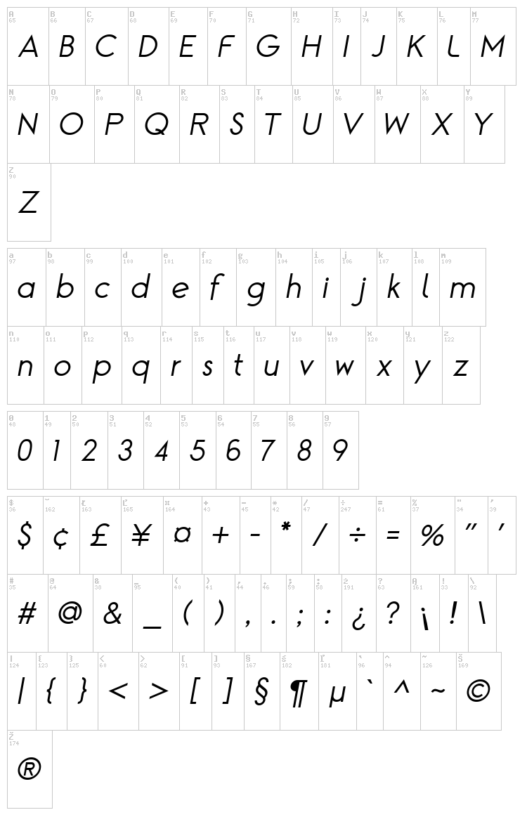 TG Alcefun font map